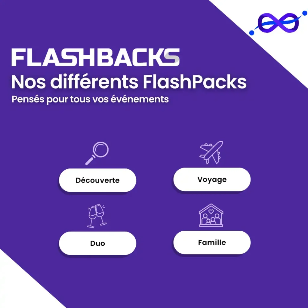 Les packs Flashbacks
